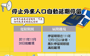 移民署：終止外來人口自動延期停留 並寬限至11/30前離境