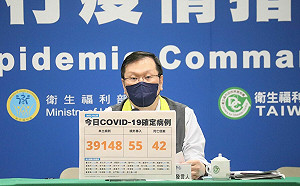 快訊》本土確診39,148境外55  莊人祥：較上週同日降低12.7%、全國僅金門無下降
