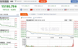 外資大奔逃! 中國清零政策硬是不改 二十大新領導層又嚇壞投資客