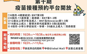 新北衛生局：第10期疫苗預約開跑！