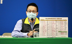 中重症204、死亡52！羅一鈞：30多歲確診女居家照護後轉院 4日內不幸死亡！