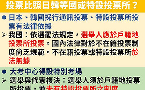 中選會：11/26全國選務防疫措施一致 確診者投票將遭罰