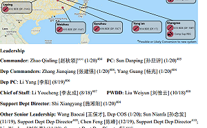 中共底褲被扒光！美曝火箭軍基地部署 專家：警告習近平別搞「核賭博」