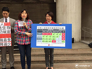 800壯士遍地開花 葉大華批：年改會吵才有糖吃？