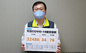 快訊》本土32,486境外34！莊人祥：較上週六減少8.7%