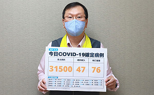 快訊》本土31,500境外47！莊人祥：較上週日減少10.8%