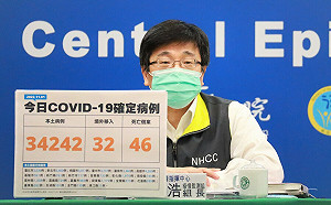 快訊》本土確診34,242境外32  周志浩：確診數與死亡皆有下降