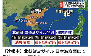 金正恩再朝日本海狂射飛彈 包括1枚疑似洲際導彈