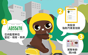 微型電動二輪車新制上路 新北稽查源頭杜絕改裝