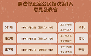 「18歲公民權」修憲案公民複決 中選會今公布將辦5場無反方的發表會