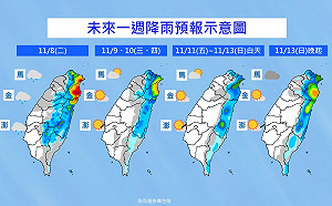 4階段天氣變化一圖看懂！氣象局：週末天氣最好