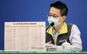 中重症181、死亡66！13歲少女「呼吸窘迫」插管 加護病房治療中