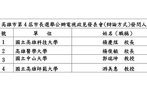 高雄市長公辦政見會明登場  發問人名單提前曝光