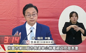 桃園市長選舉政見會》善用工程背景擘畫桃園 張善政允諾1280月票絕不跳票