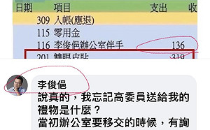 高虹安買的「雙眼皮貼」比伴手禮貴2倍！李俊俋：留沙發給她            