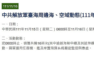 沒人關心簡單帶過？國防部：16日6時前24小時解放軍16機、3艦台海活動 5機逾線