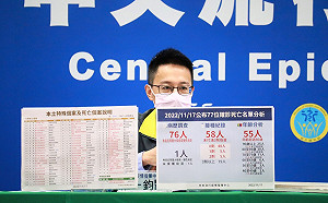 中重症137、死亡77例!9歲男童確診MIS-C「發燒、休克」一度轉加護病房