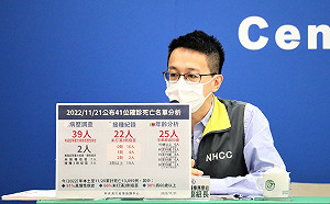 中重症37、死亡41！羅一鈞：死亡個案有16例未接種過疫苗