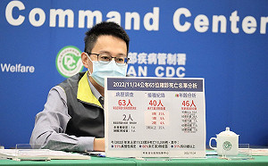 中重症132、死亡65！6個月大男嬰確診20天後MIS-C「心包膜積水」住院