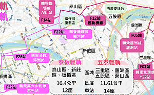 林佳龍「溪北捷運」挨轟口水捷運  將重蹈台中廢BRT覆轍  