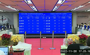 開票現場》縣市議員、里長、鄉鎮各選舉開票中 中選會票數不斷更新
