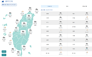 北東今飄雨!週二東北季風報到 北台灣低溫下探16度
