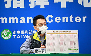 死亡53、中重症122！羅一鈞：30多歲男「心包膜積水」昏迷急救無效