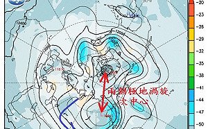 下週2波冷空氣襲擊！鄭明典：北極「雙極渦」影響  台灣2週內入冬