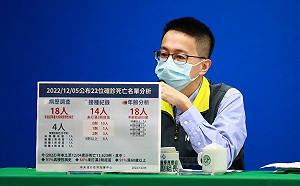 今新增3例兒童MIS-C、3例本土變異！羅一鈞分析未來主流病毒株