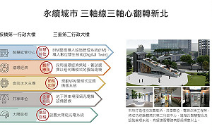 城市外交新典範 新北永續力及數位力獲國際肯定