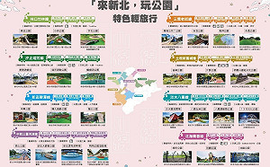 「來新北.玩公園」三鶯老街線 親子玩公園訪老街