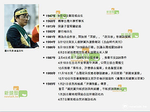 追求言論自由 鄭南榕民主奮鬥年表