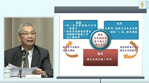 證交稅條例三讀　當沖交易稅減半一年