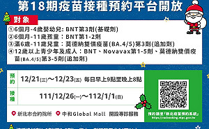 第18期新北市疫苗系統 12/21起開放預約!
