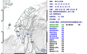 台東芮氏規模5.2地震！最大震度4級  氣象局：餘震發生機率小