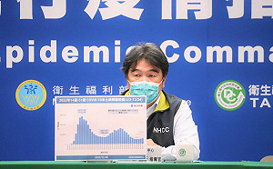 確診數進入快速增加期！第3波高峰將落於2月初 王必勝：單日恐達3萬！