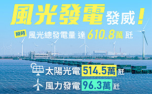 被質疑風機有弊 王美花親上火線用紙風車打臉李鴻源