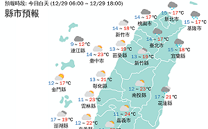 北基宜大雨來襲！新竹至高雄10縣市冷颼颼