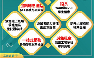 2023高雄惠民新制一次看 市府全方位照顧市民