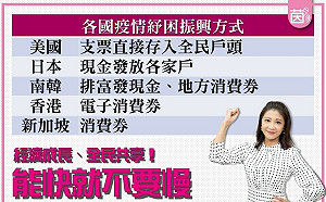 何時發現金？林楚茵籲「能快就不要慢」但受限2原因：得等春節開工後
