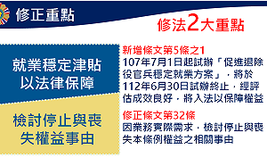退役軍人轉換職涯 退輔會修法將發放就業穩定津貼「法制化」