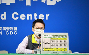 死亡45、中重症168！羅一鈞：20多歲女家中昏迷亡  過世後採檢確診 