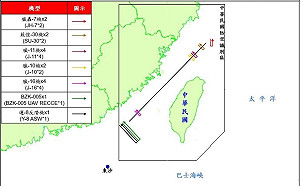 美國軍艦前腳走、中國軍機後腳到！6日16戰機越中線 創今年首次2位數紀錄
