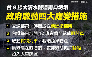 台9線大清水隧道阻斷 蘇揆：預計1/15下午17:00恢復通車
