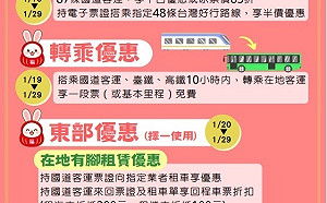 2023年春節連假 搭乘客運好康報你知 