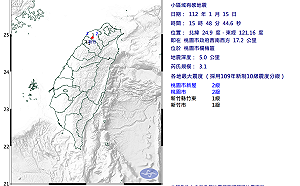 10天2次！桃園15:48發生3.1規模地震 氣象局曝原因：較少見