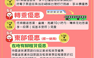 春節返鄉旅遊先規劃 大眾運輸快樂行 