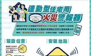 平安過好年！注意用火「人離火熄」用電「五不一沒有」