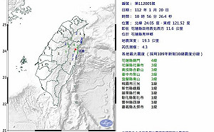 10:56花蓮發生地震！芮氏規模4.3