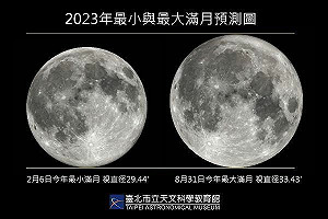元宵節天文秀　當晚看今年最小滿月